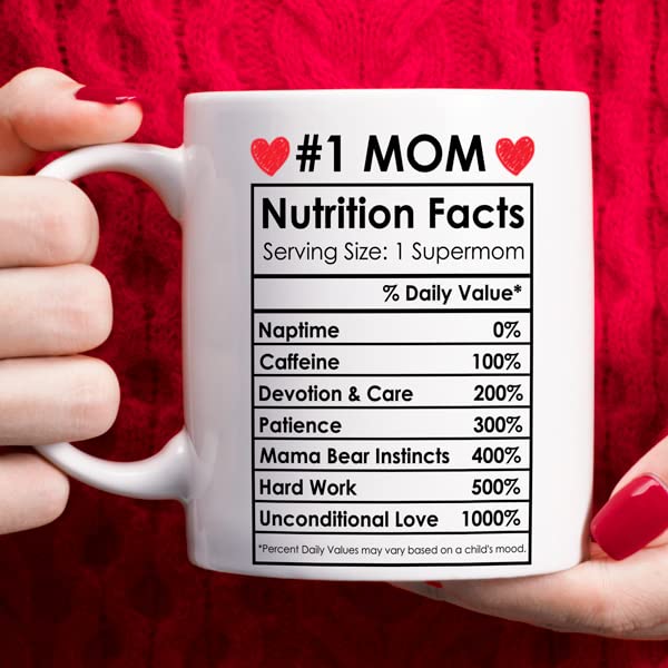 Mom & Dad Nutrient List Coffee Mugs