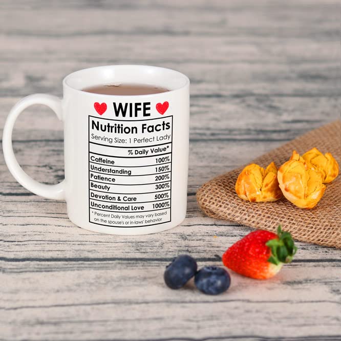 Mom & Dad Nutrient List Coffee Mugs