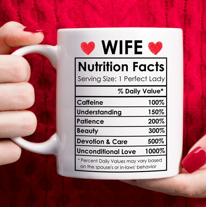 Mom & Dad Nutrient List Coffee Mugs