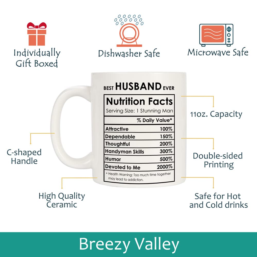 Mom & Dad Nutrient List Coffee Mugs