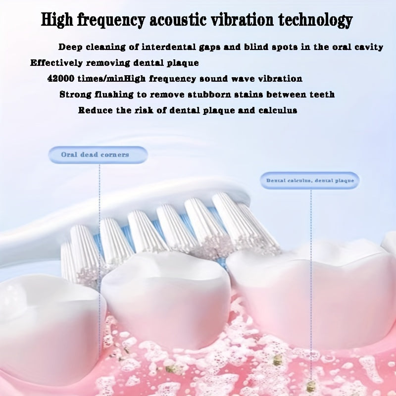 Soft Bristle Electric Toothbrush