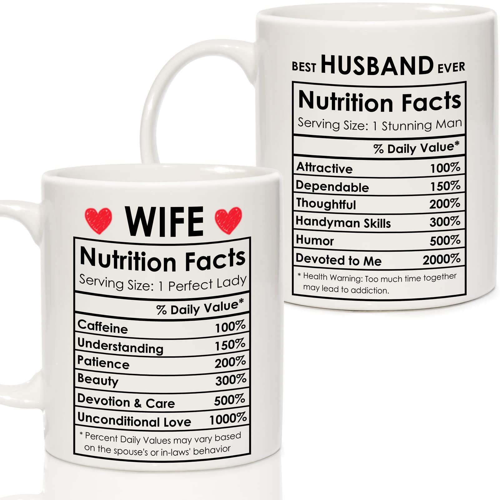 Mom & Dad Nutrient List Coffee Mugs