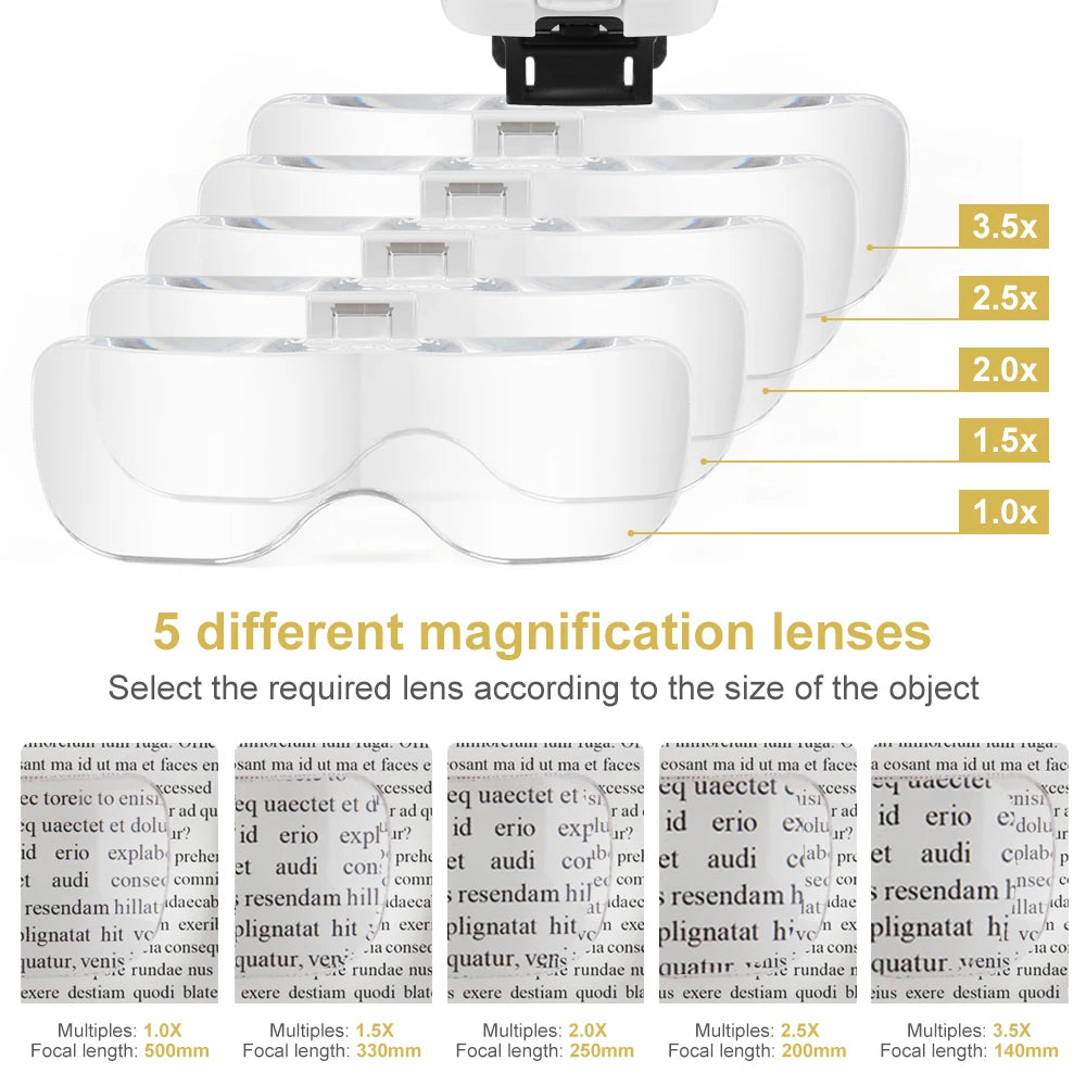 Magnifier Glasses With LED Light for Reading & Crafts